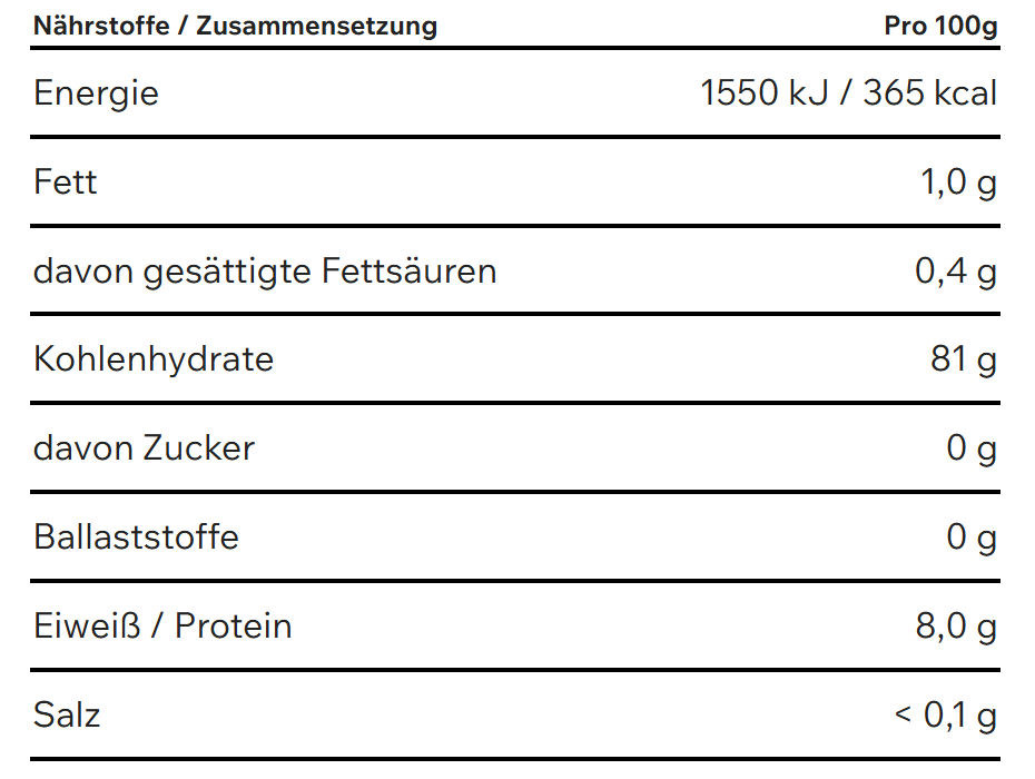 ESN Designer Rice Pudding – Bild 2