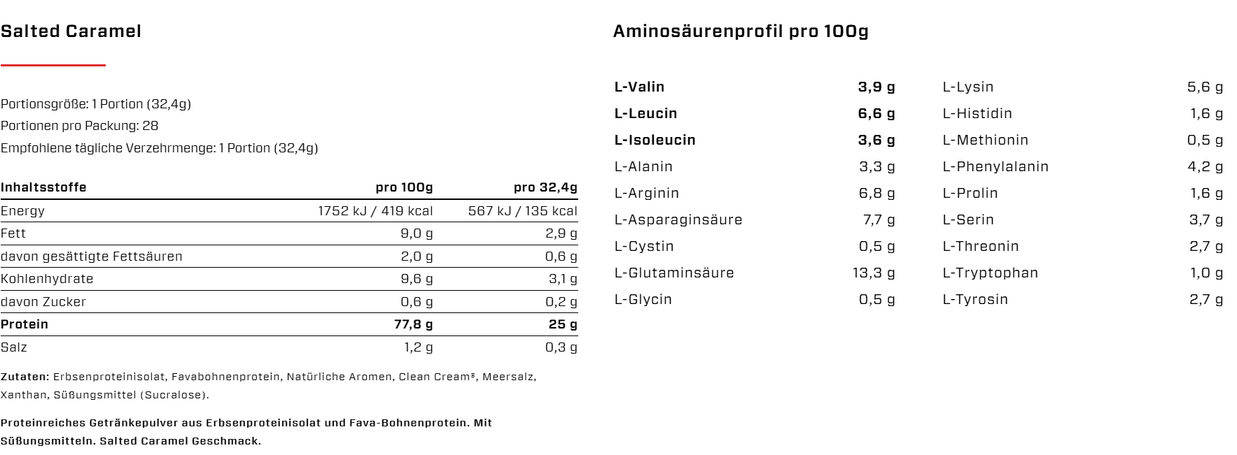 VAST PRO PLANT 900g – Bild 8