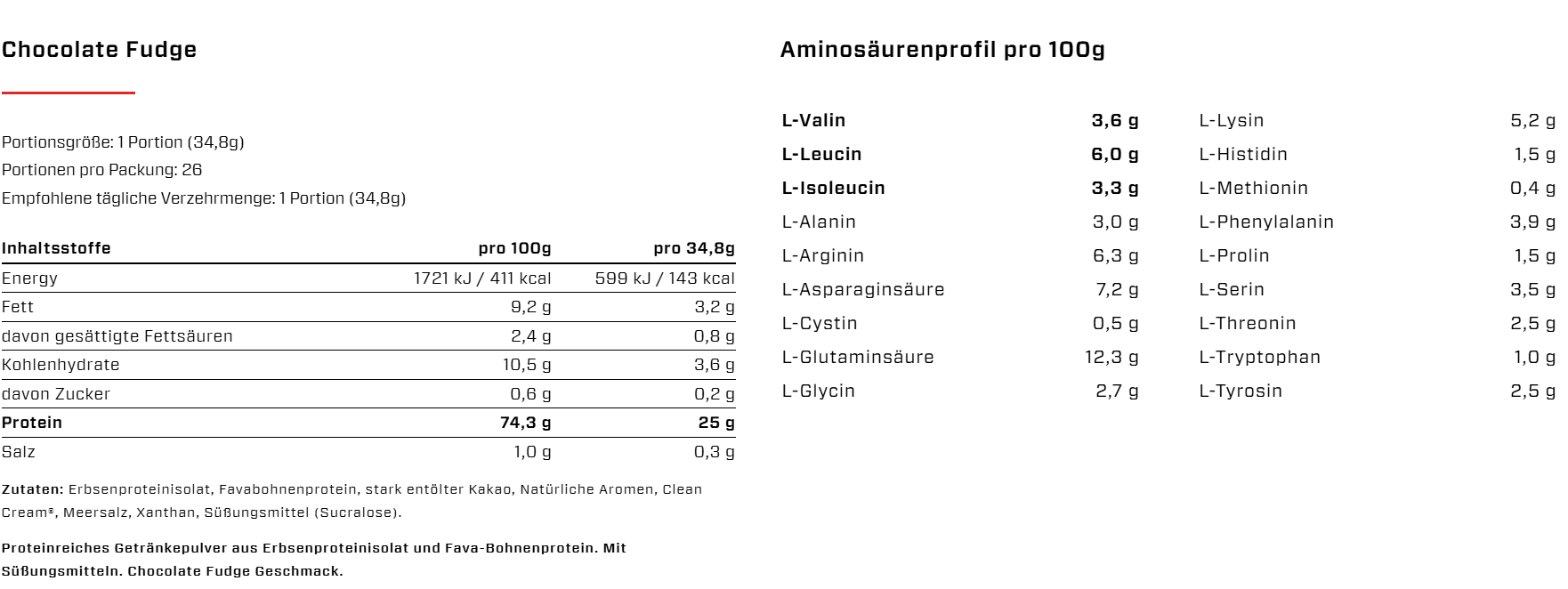 VAST PRO PLANT 900g – Bild 9