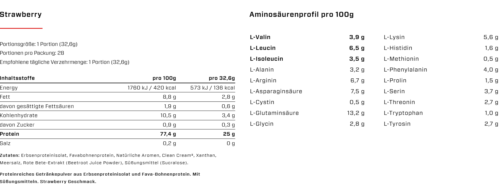 VAST PRO PLANT 900g – Bild 10