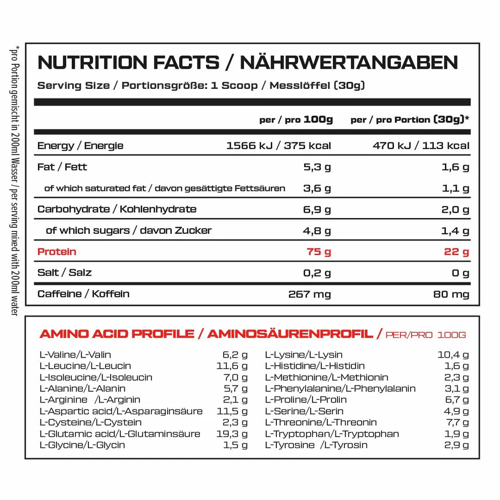 VAST AWHEY Coffee – Bild 4