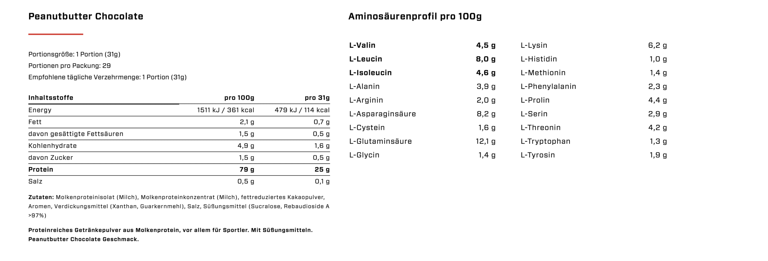 Vast Pro Whey 900g – Bild 14