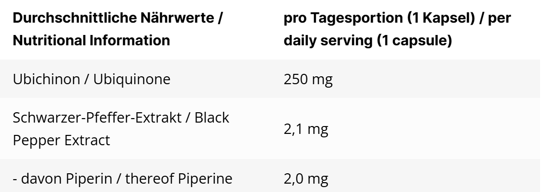 Inlead Q10 Coenzym – Bild 2