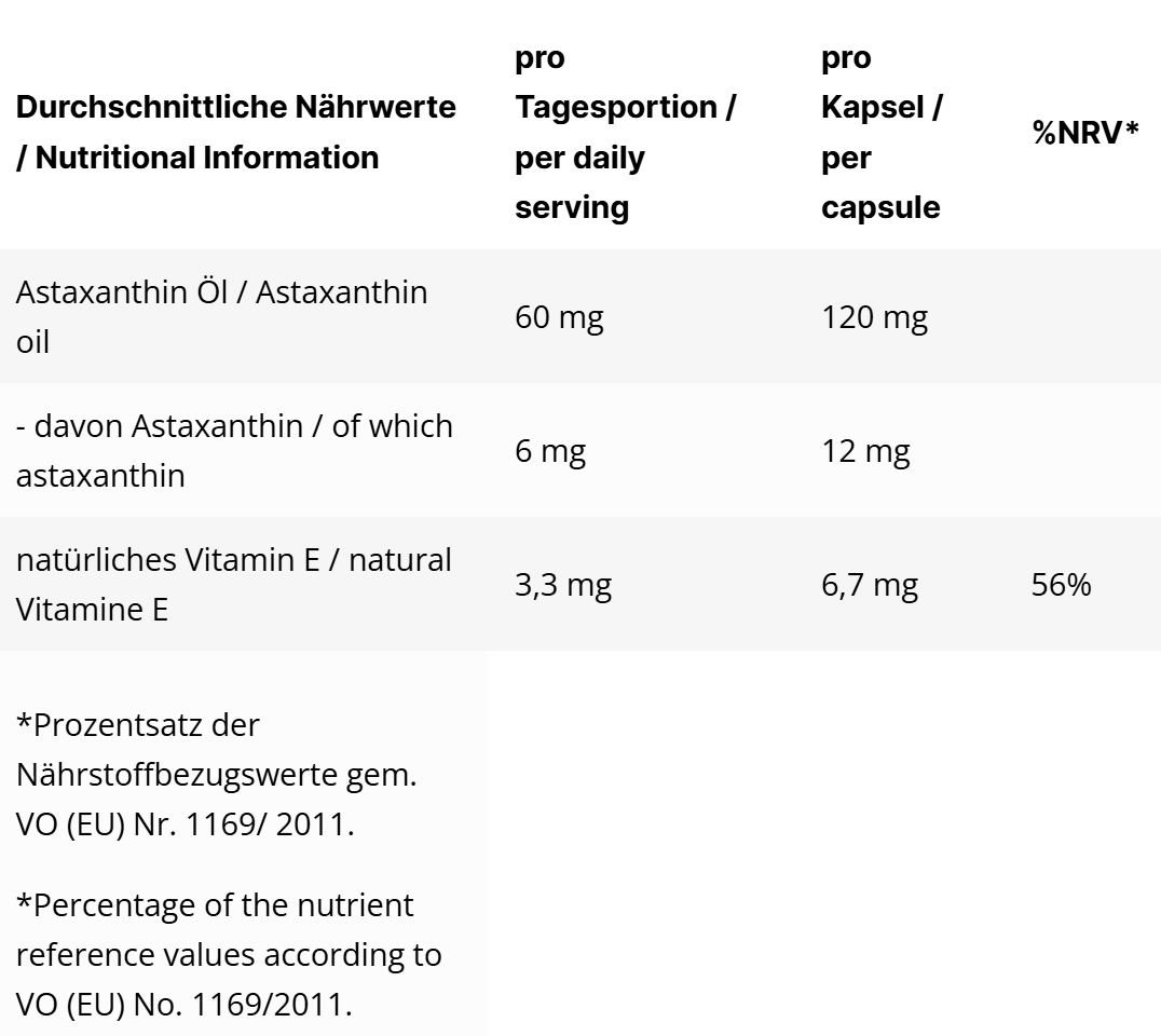 Inlead Astaxanthin – Bild 2
