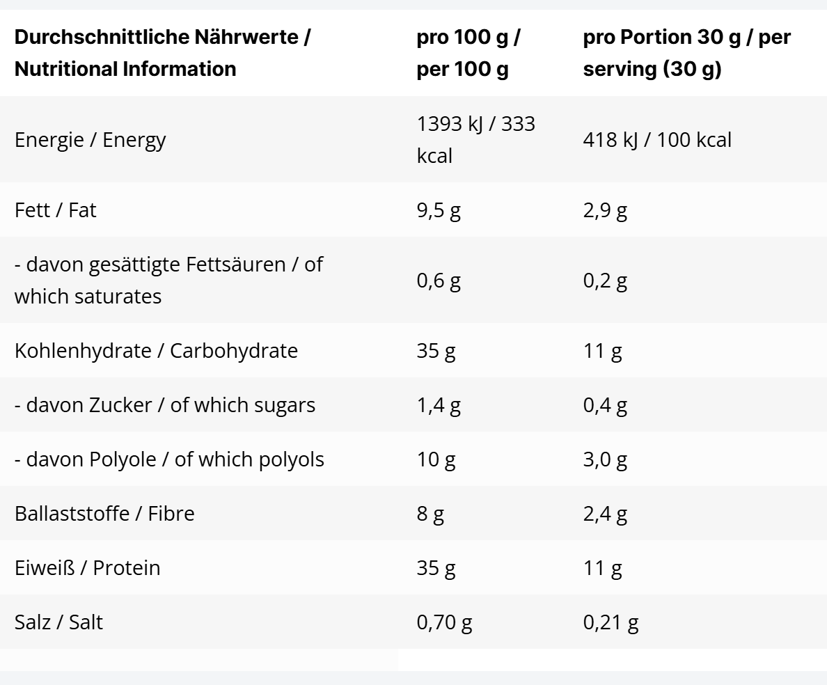 Inlead Protein Loops 210g – Bild 4
